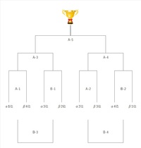 2/16(日)「LAKES SCHOOL CUP 2020 」大会概要