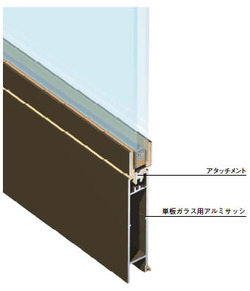 インナーサッシはイイね