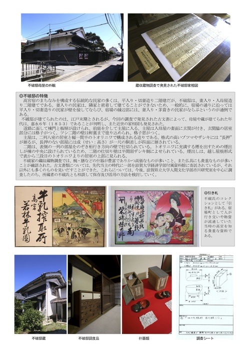 地域博物館 in 不破邸