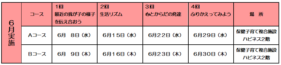 お母さんといっしょ 6月実施について お母さんといっしょ 6月実施について