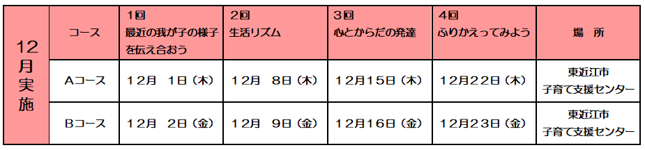 『お母さんといっしょ』12月実施について 『お母さんといっしょ』12月実施について