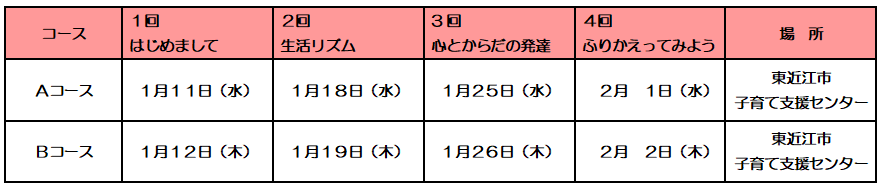 はじめまして!赤ちゃん1月日程について はじめまして!赤ちゃん1月日程について