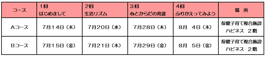 はじめまして!赤ちゃん日程について はじめまして!赤ちゃん日程について