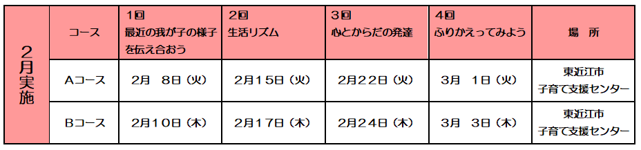 赤ちゃんといっしょ(2月コース)日程について 赤ちゃんといっしょ(2月コース)日程について