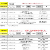 ひまわり・中野 ひまわり・中野