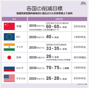 比良山初冠雪 比良山初冠雪