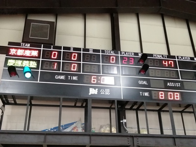 京都産業大学VS慶應義塾大学 試合終了
