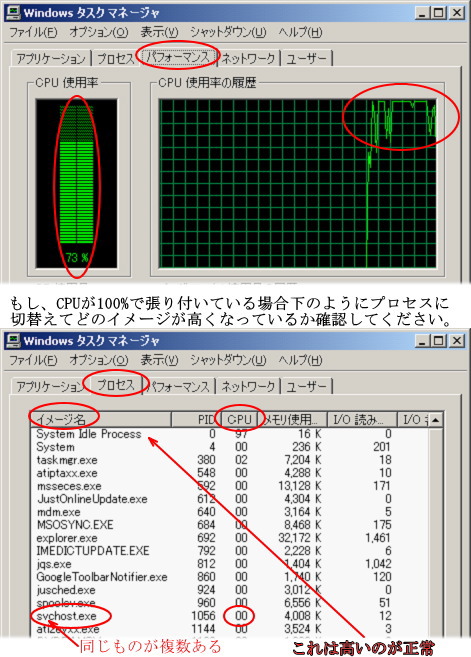 パソコン不調　Windows XP のCPUが100%（Svchost.exe ）