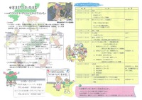 甲賀市まちづくり交流会