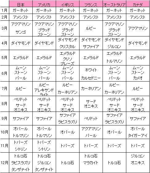 スワロとパイプのシンプルネックレス有難うございました。