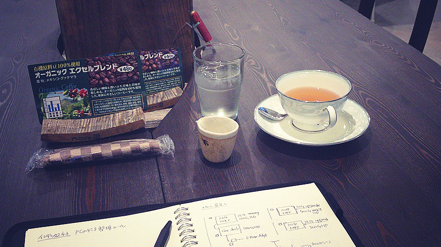 甲賀市のjazzカフェでマスターにギターを弾いてもらった。 そしてカフォンで参加してみた結果。noracafe 甲賀市水口のノラカフェ甲賀市のjazzカフェでマスターにギターを弾いてもらった。 そしてカフォンで参加してみた結果。