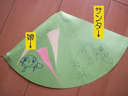 展開図