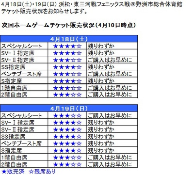 【ゲーム情報】4/18・19浜松戦@野洲 市内の新小学生を各日100名無料招待! 【ゲーム情報】4/18・19浜松戦@野洲 市内の新小学生を各日100名無料招待!