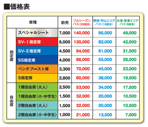 2013-2014シーズンパス販売開始!