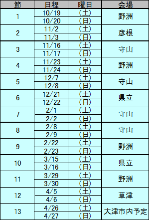 2013-2014シーズンパス販売開始!