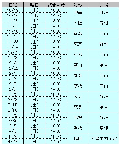 2013-2014シーズン 運営ボランティア募集