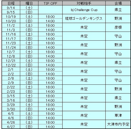 2013-2014シーズン テーブル・オフィシャルズ(TO)募集のお知らせ