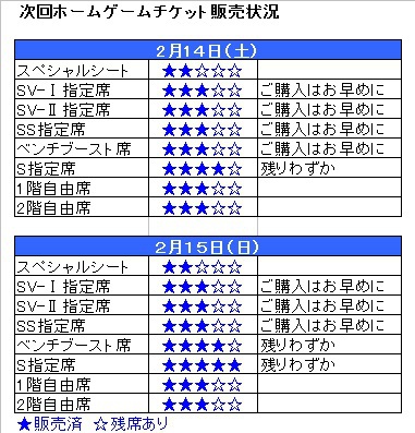 【ゲーム情報】2/14・15高松戦@守山 残席情報 【ゲーム情報】2/14・15高松戦@守山 残席情報