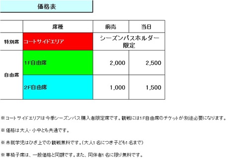 9/21(月・祝)プレシーズンゲームチケット販売開始のお知らせ 9/21(月・祝)プレシーズンゲームチケット販売開始のお知らせ