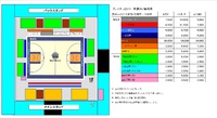 プレイオフ日程およびホーム開催時概要のお知らせ