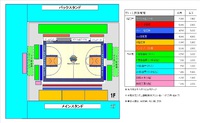 【ゲーム情報】2月1日・2日レディスデー、8日・9日メンズデー開催