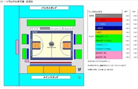 【ゲーム情報】1/5・6宮崎戦 餅つき大会参加選手決定!