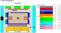 【ゲーム情報】11/1・2 大分戦@東近江 グッズ情報