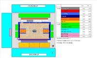 【ゲーム情報】10/4・5島根戦@草津 来場者全員に滋賀ダイハツコラボカーステッカープレゼント