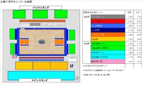 【ゲーム情報】3/23・24浜松戦@彦根 アトラクション情報