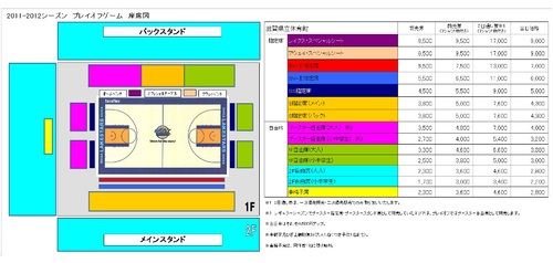 12/3(土)・12/4(日)S指定席ペア観戦キャンペーン開催について