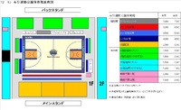 【ゲーム情報】11/10・11 福岡戦@東近江 アトラクション情報