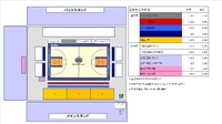 【ゲーム情報】1/26・27沖縄戦 アクセス情報