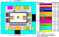 【ゲーム情報】4/14・15信州戦 グッズ情報