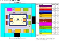 4/14・15「ROAD TO THE FINALS」キャンペーン当日受付について