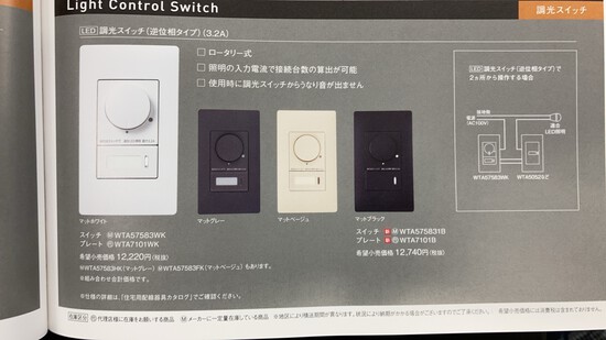 スイッチのお話。 スイッチのお話。