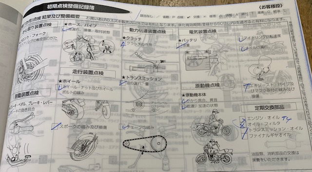 GIXXER初回点検