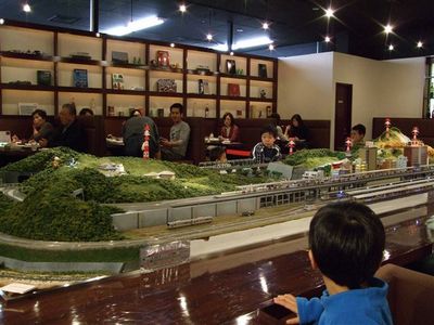 交通科学博物館