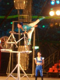スーパードリームサーカス大津公演