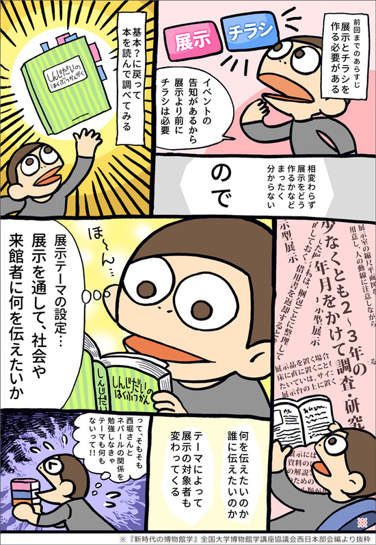 展示ができるまで 展示ができるまで