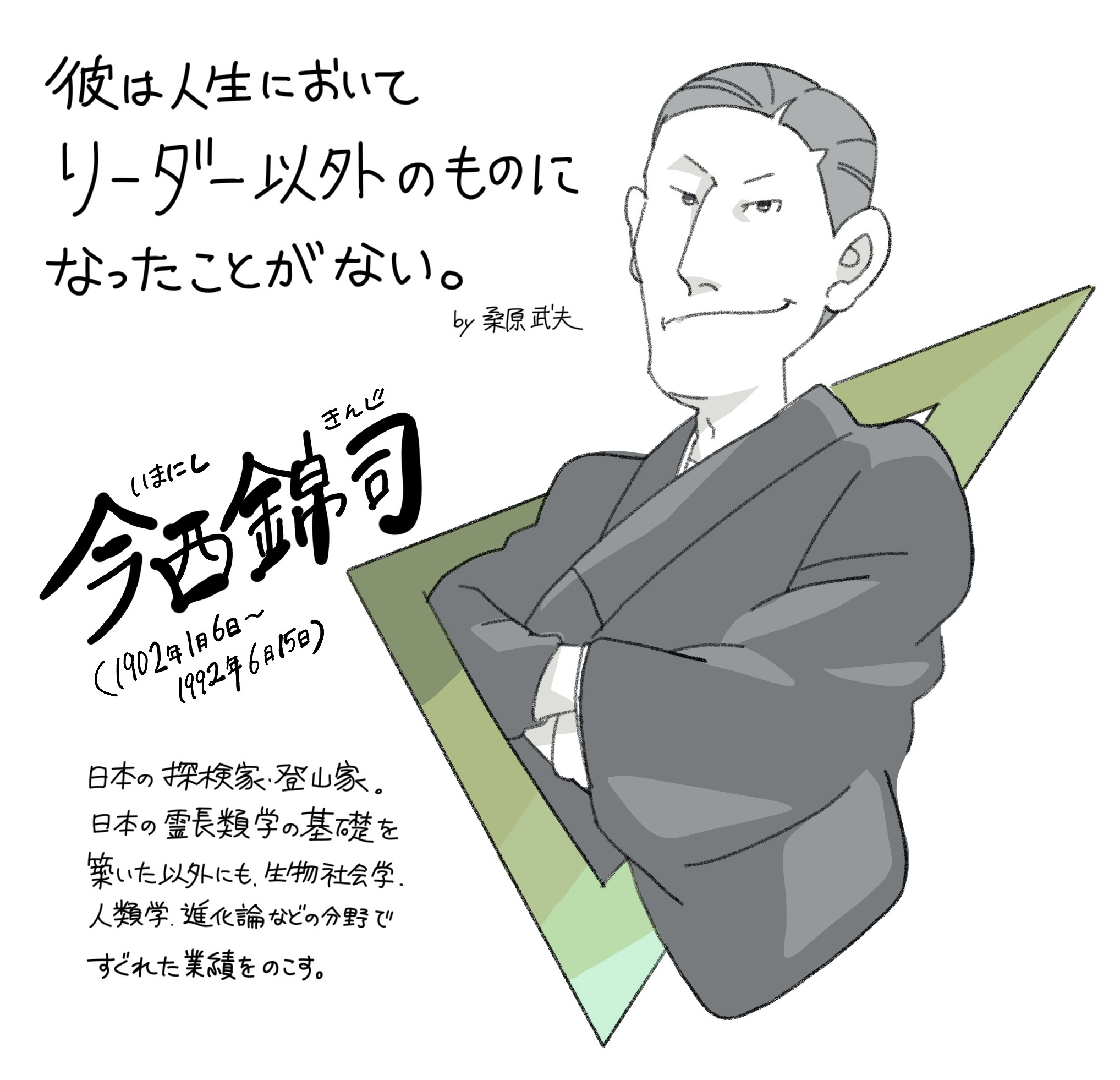 今西錦司ってこんな人 今西錦司ってこんな人