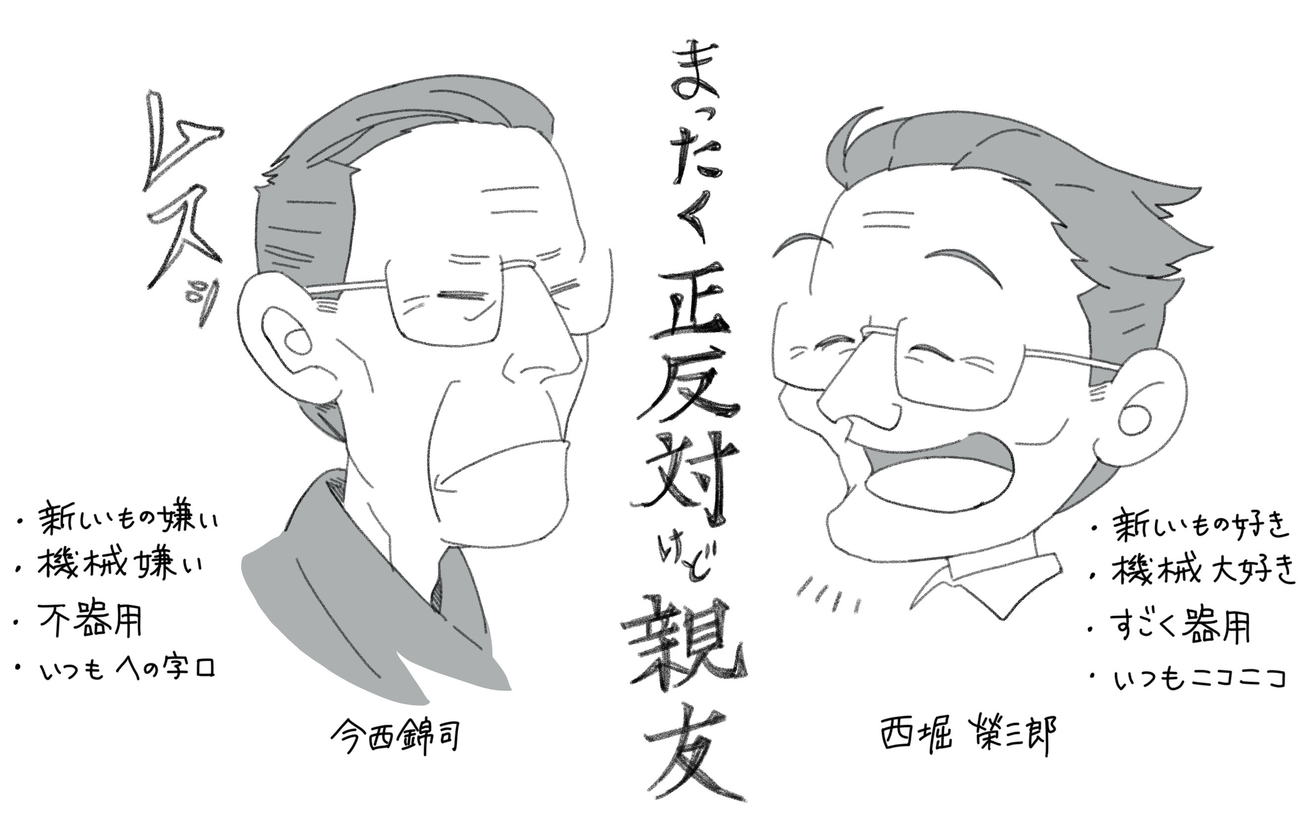 まるで正反対の二人。けど親友 まるで正反対の二人。けど親友