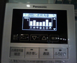 オール電化