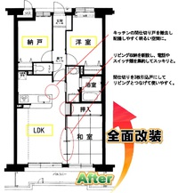 マンションリフォーム実例見学会