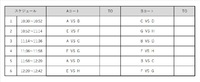 2/16(日)「LAKES SCHOOL CUP 2020 」大会概要