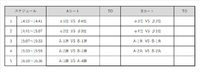 2/16(日)「LAKES SCHOOL CUP 2020 」大会概要