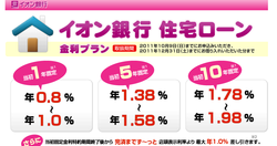 イオンの住宅ローン