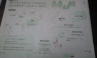 みんな畑でアートしよっ！2010