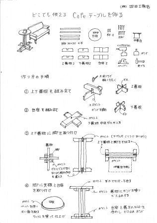 感謝祭　木樂蔵イベントの準備