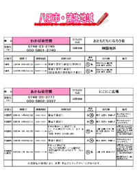 認定こども園・保育園・幼稚園で遊ぼう！