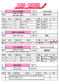 認定こども園・保育園・幼稚園で遊ぼう！